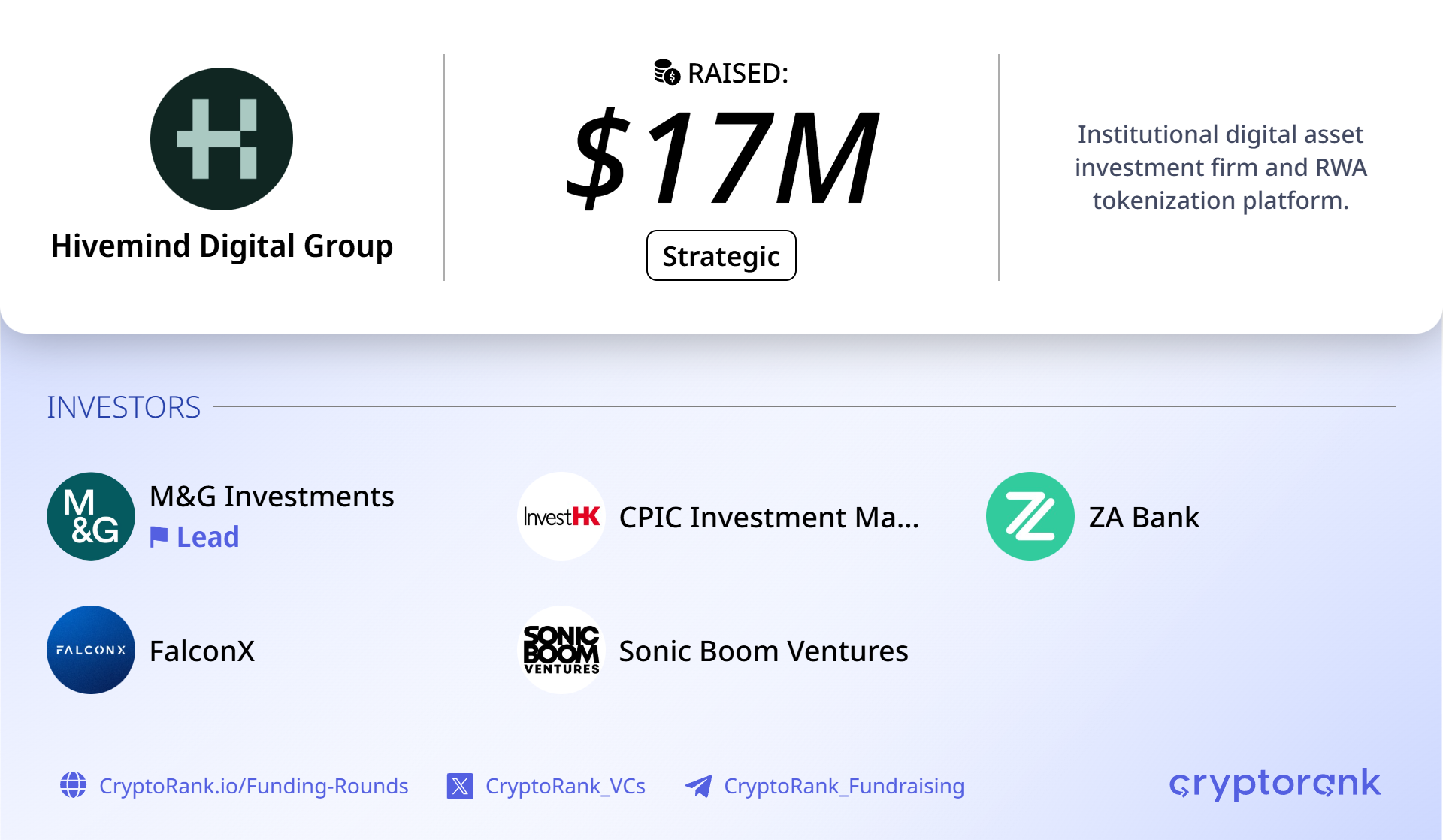 Tokenization-focused asset manager Hivemind Digital Group raises $17M strategic round led by M&G