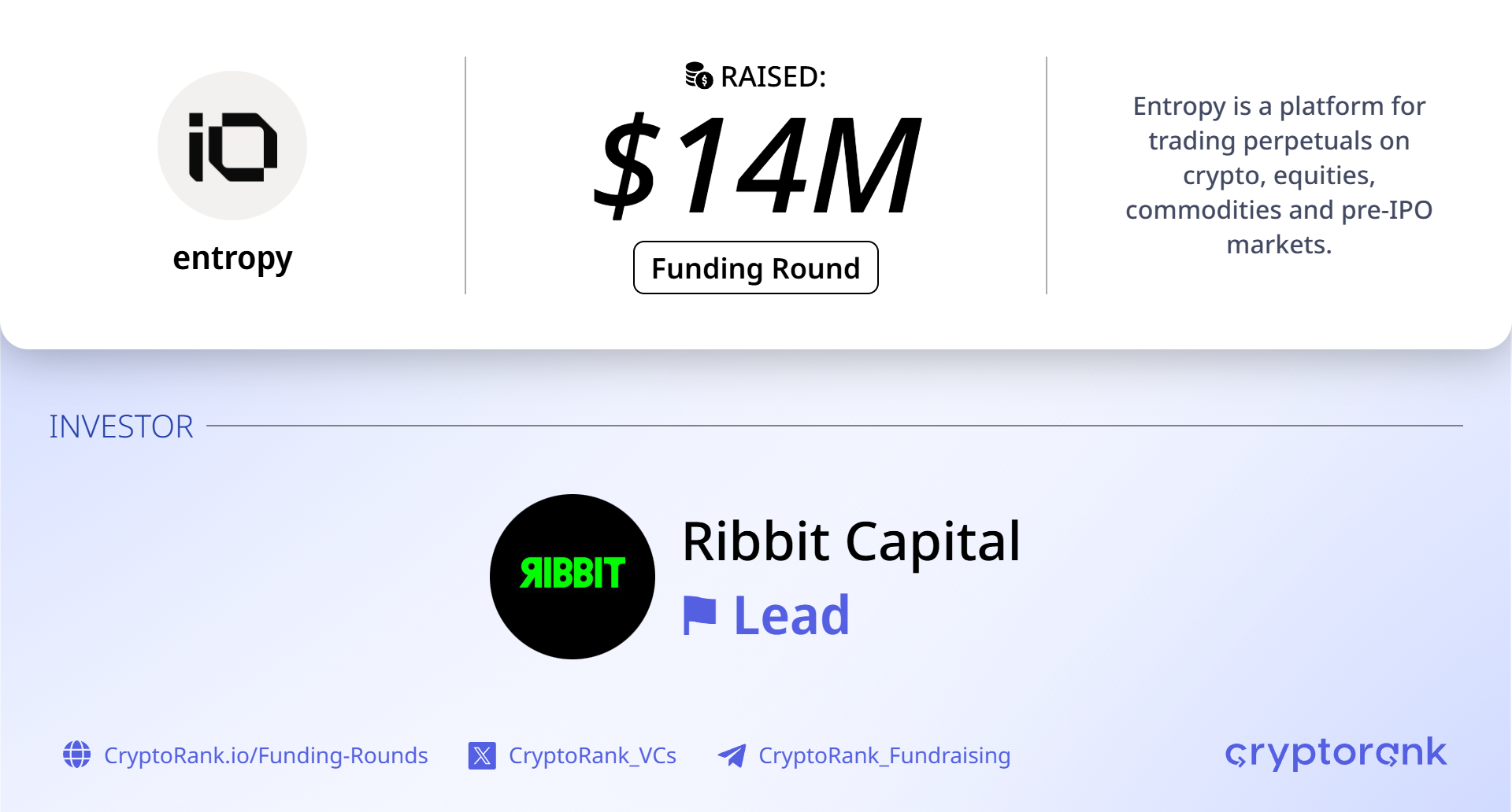 EntropyIO raises $14M seed and $40M Anthropic HYPE stake to list frontier assets on Hyperliquid