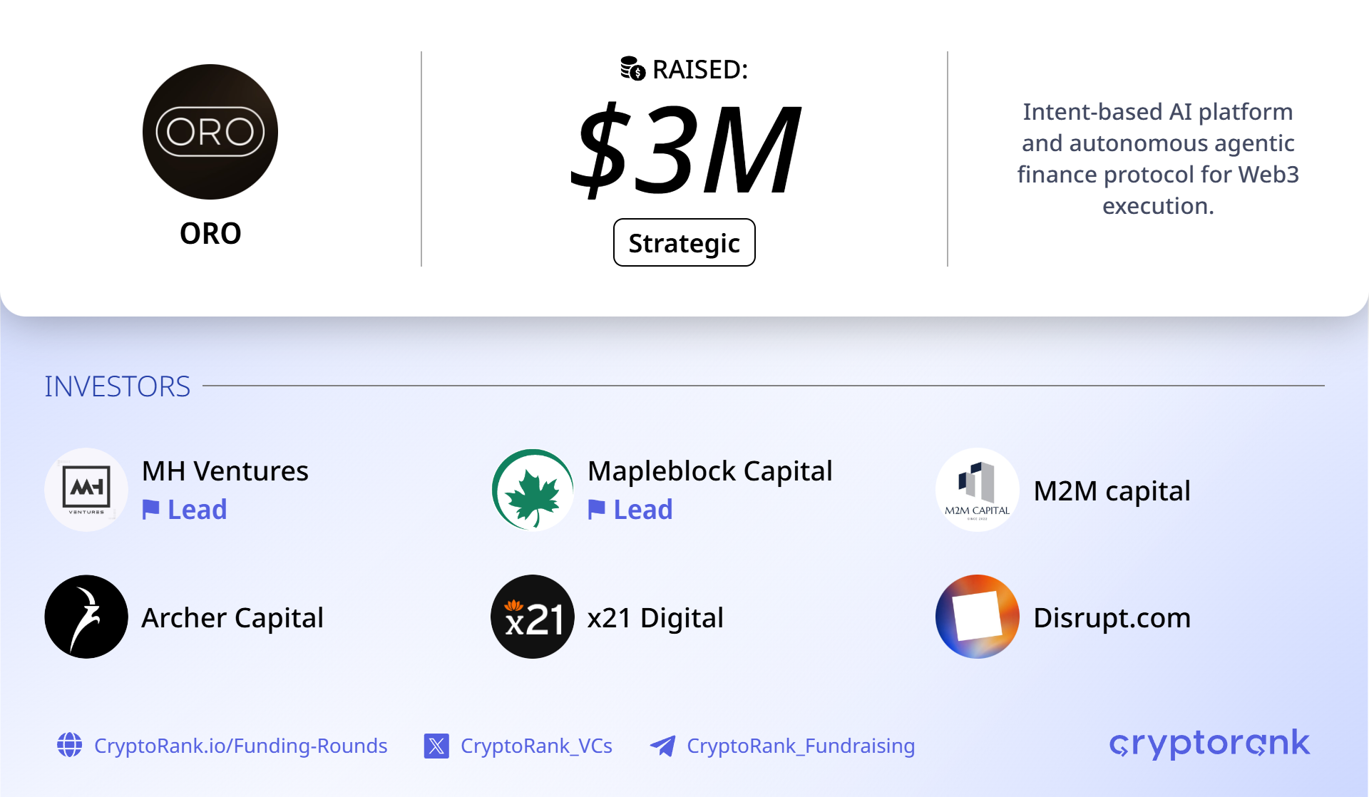 Onchain execution platform ORO raises $3M strategic round, bringing total funding to $4M