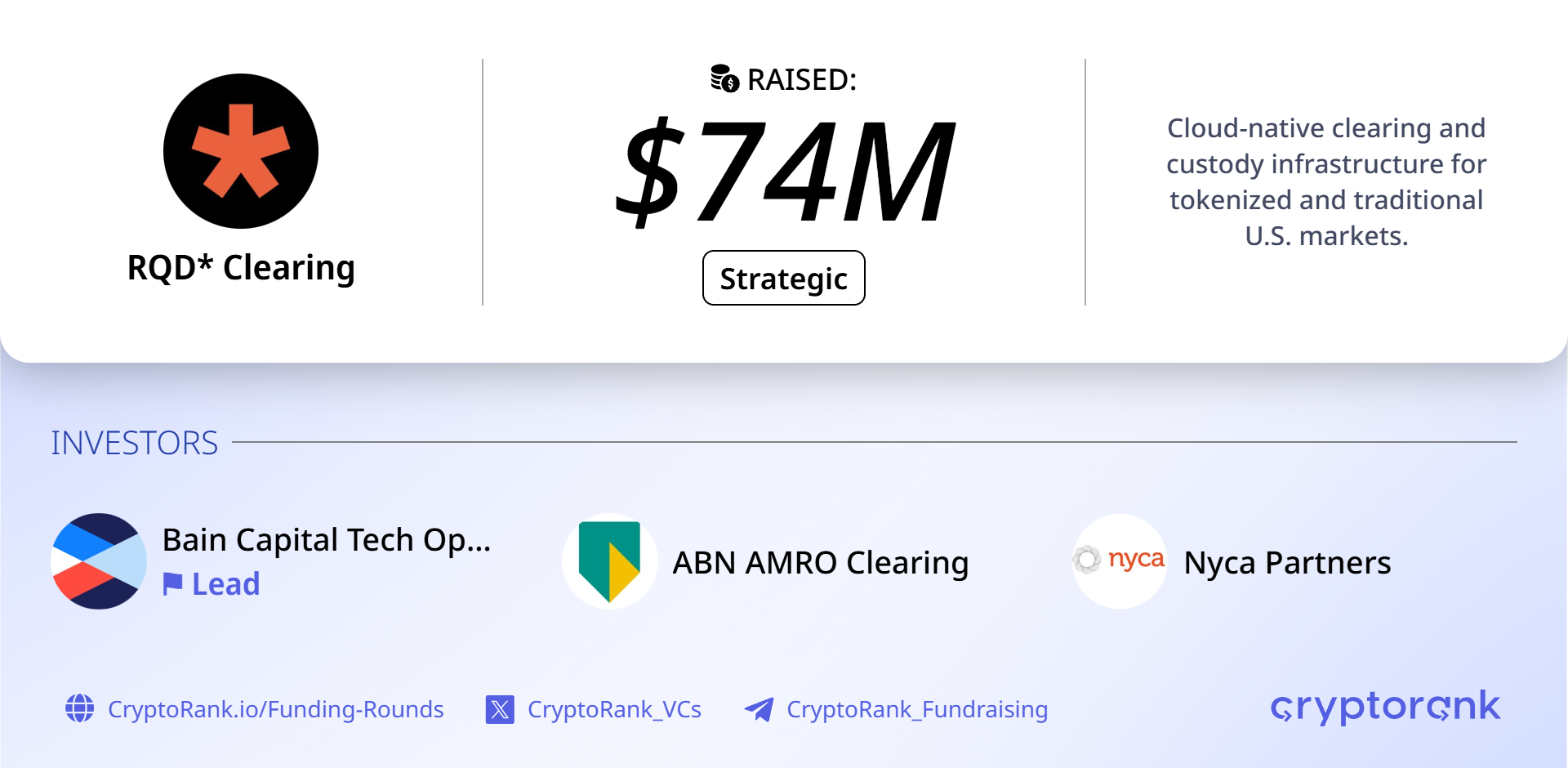 Clearing firm RQD* raises $74M minority round to build tokenized markets infrastructure