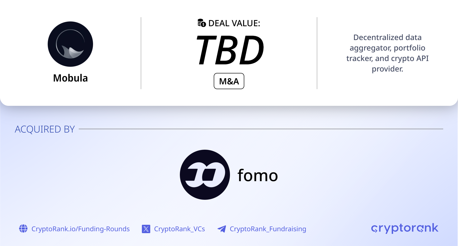 fomo acquires Mobula tech stack to bring on-chain data infrastructure in-house