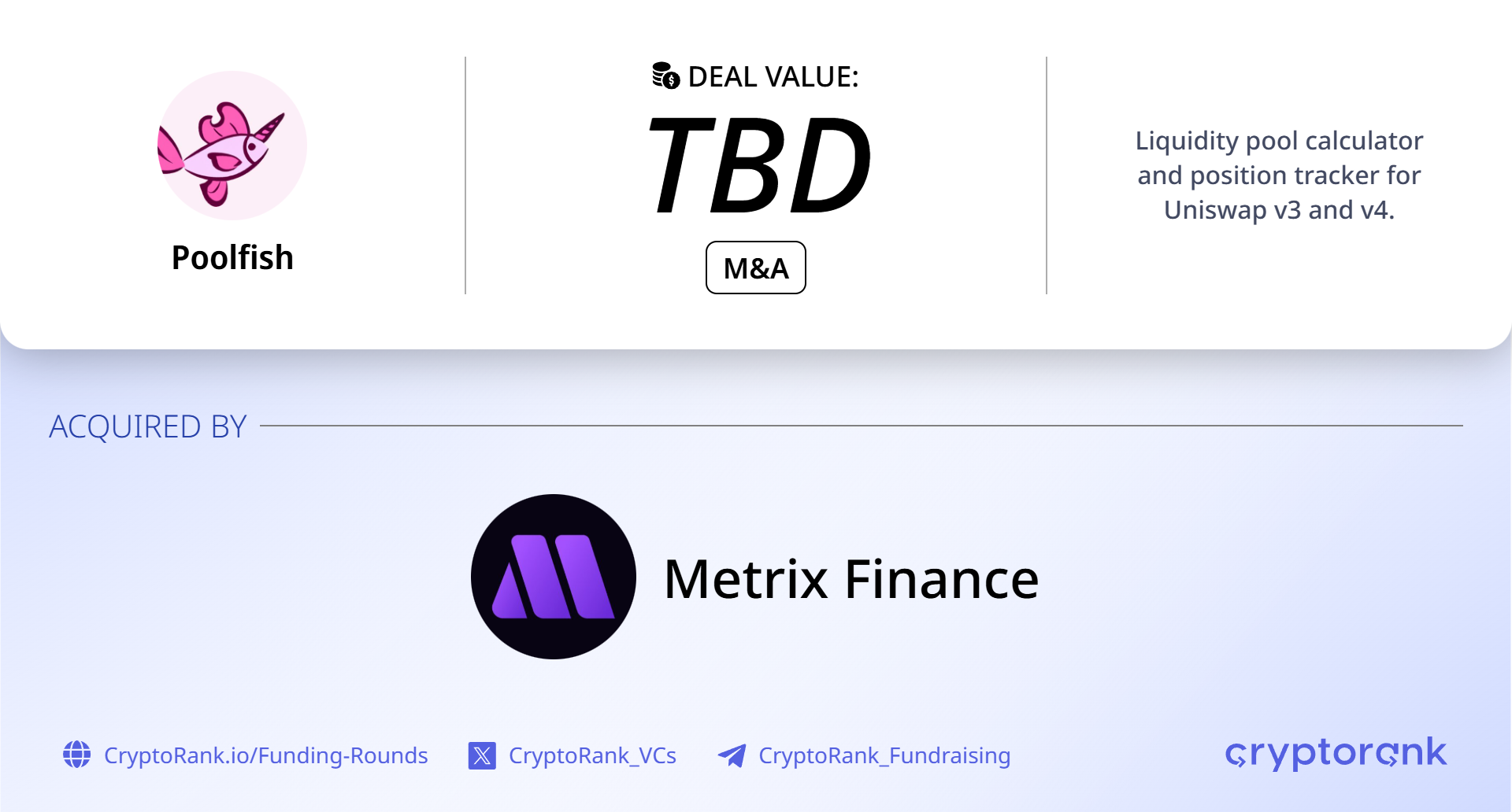 Metrix Finance acquires LP analytics tool Poolfish, migrates users and features