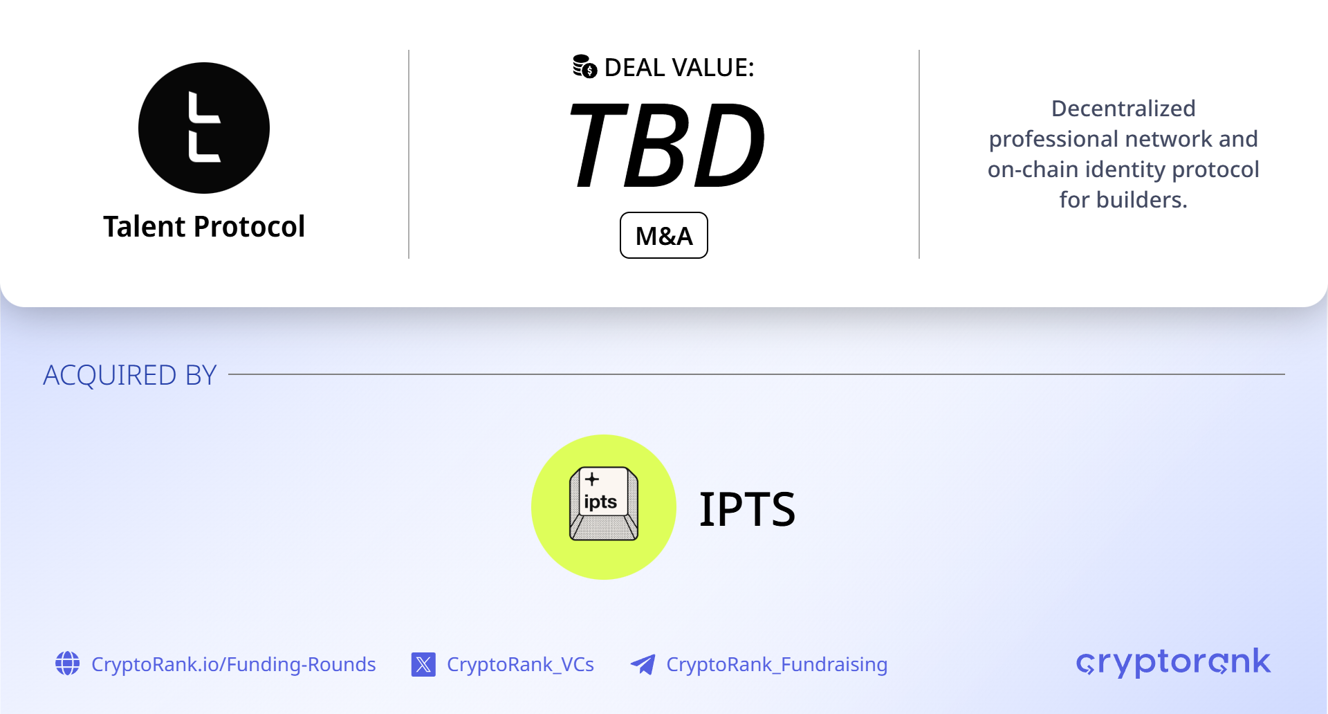 Interplanetary Talent Services acquires Talent Protocol; Builder Score to continue as public good
