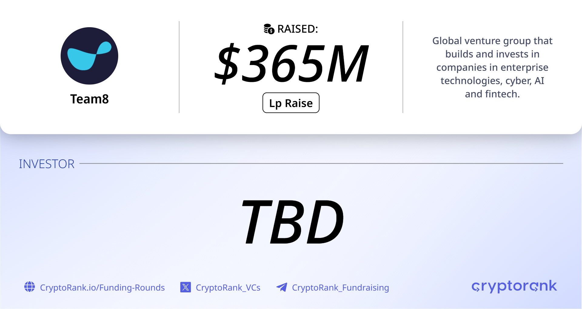Team8 closes $365M for third fund to back AI-native enterprise startups