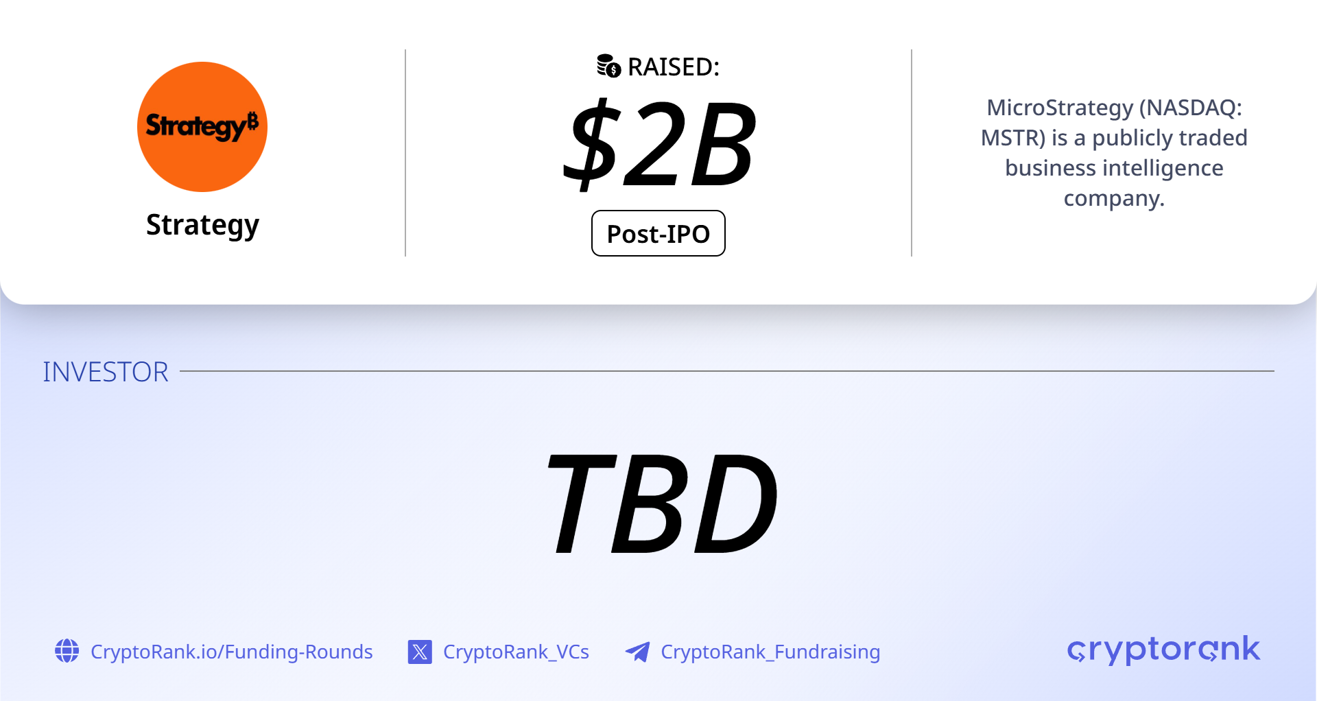 Bitcoin treasury firm Strategy reallocates $2B from MSTR stock into USD reserves and liquidity