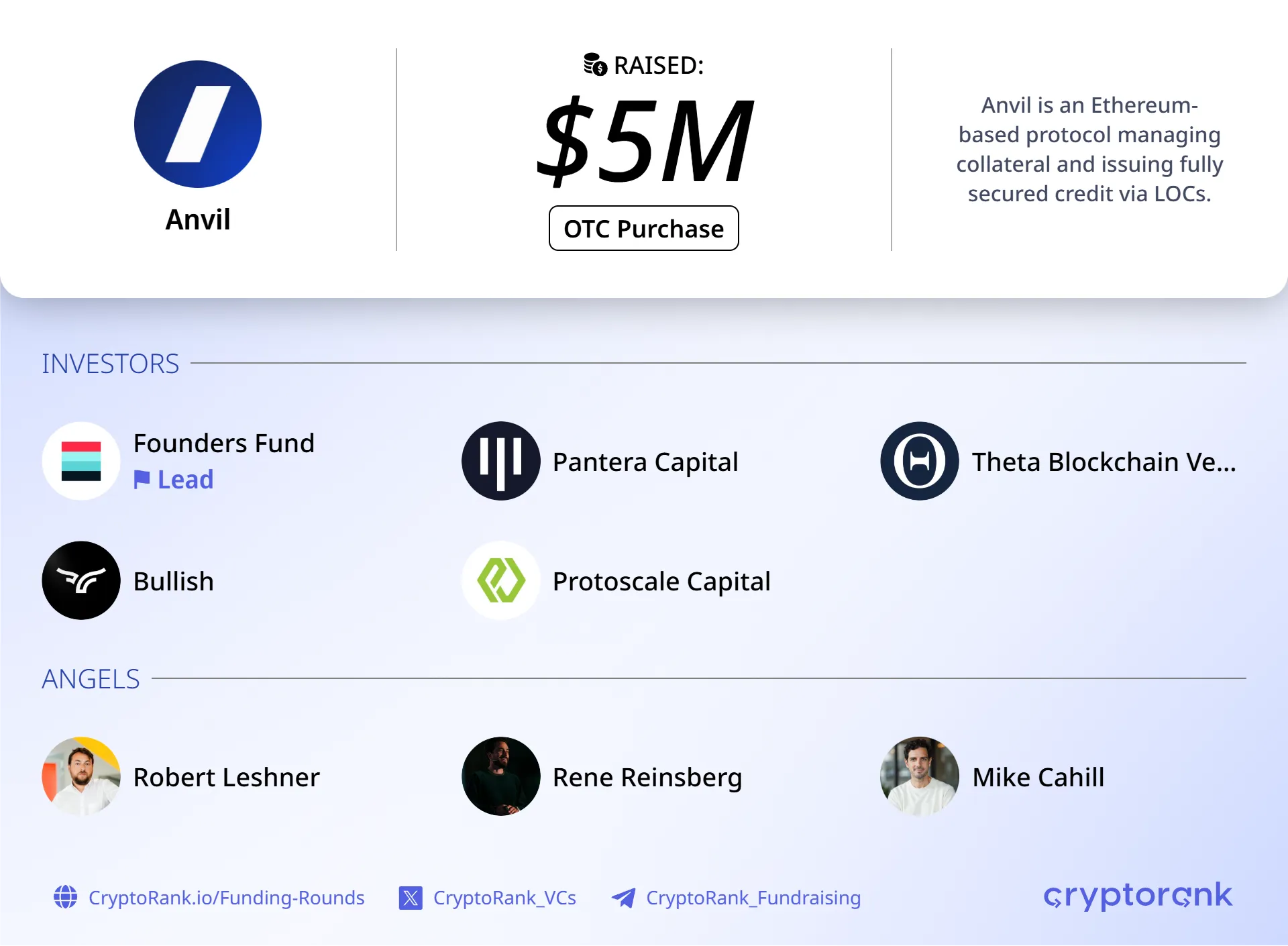 Founders Fund leads $5M ANVL governance token purchase in DeFi ...