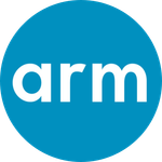 Arm Holdings plc (Derivatives)
