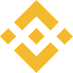 Binance BTCDOM Index