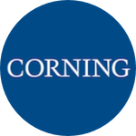 Corning Inc (Derivatives)