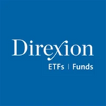 Direxion Daily MU Bull 2X ETF (Derivatives)