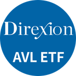 Direxion Daily Semiconductor ETF (Derivatives)