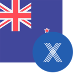 eToro New Zealand Dollar