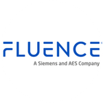 Fluence Energy, Inc. Class A Common Stock (Derivatives)