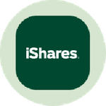 iBoxx $ High Yield Corporate Bond Tokenized ETF (Ondo)