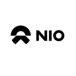 Nio Inc (Derivatives)