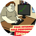 Peak Internet Male Performance