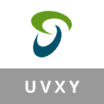 ProShares Ultra VIX Short-Term Futures ETF (Derivatives)