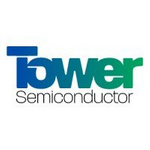 Tower Semiconductor Ltd (Derivatives)