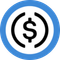AIUSD