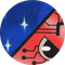 AIVA