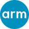 Arm Holdings plc (Derivatives)