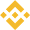 Binance BTCDOM Index