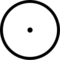 Cindicator (CND)