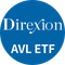 Direxion Daily Semiconductor ETF (Derivatives) icon