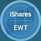 iShares MSCI Taiwan ETF (Derivatives) (EWT)