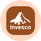 Invesco Optimum Yld Dvsfd Cmd Str No K-1 Tokenized ETF (Ondo)