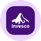 Invesco PHLX Semiconductor ETF (Ondo Tokenized)