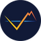 IPOR Labs