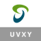 ProShares Ultra VIX Short-Term Futures ETF (Derivatives)