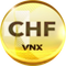 VNX Swiss Franc
