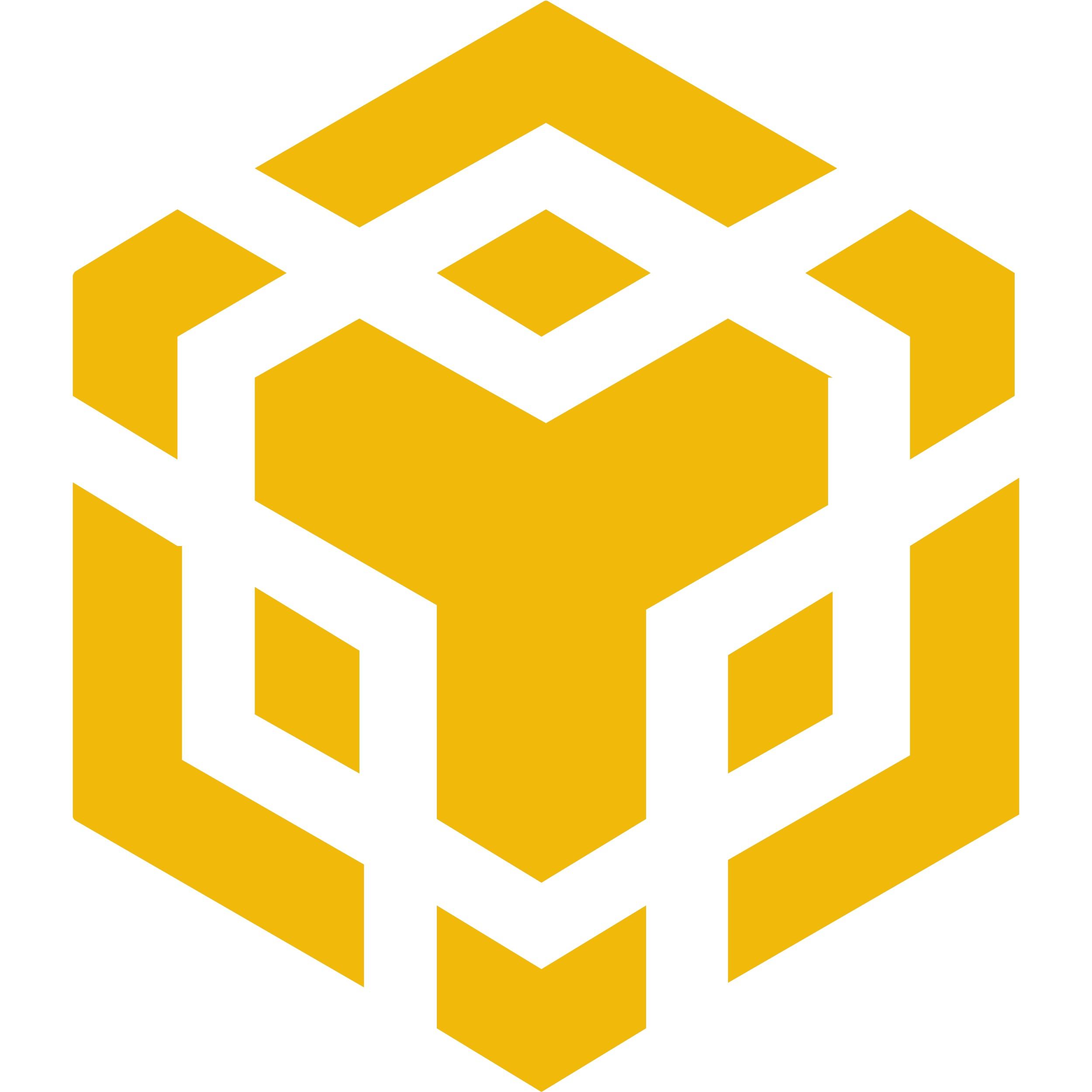 BNB Chain Ecosystem