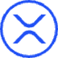 Coinbase Wrapped XRP