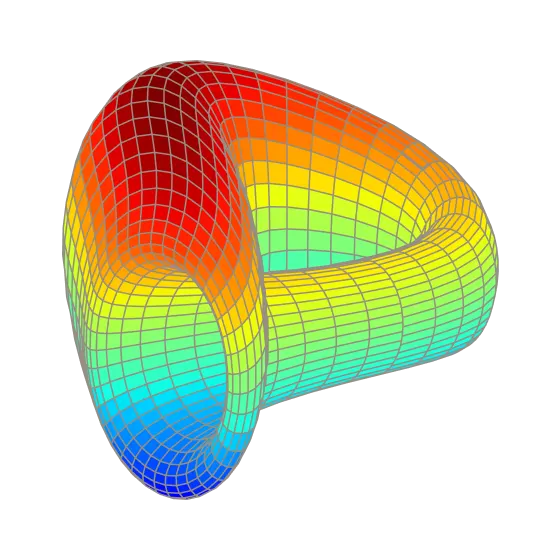 Curve DAO