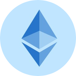 ETH by Sui Bridge