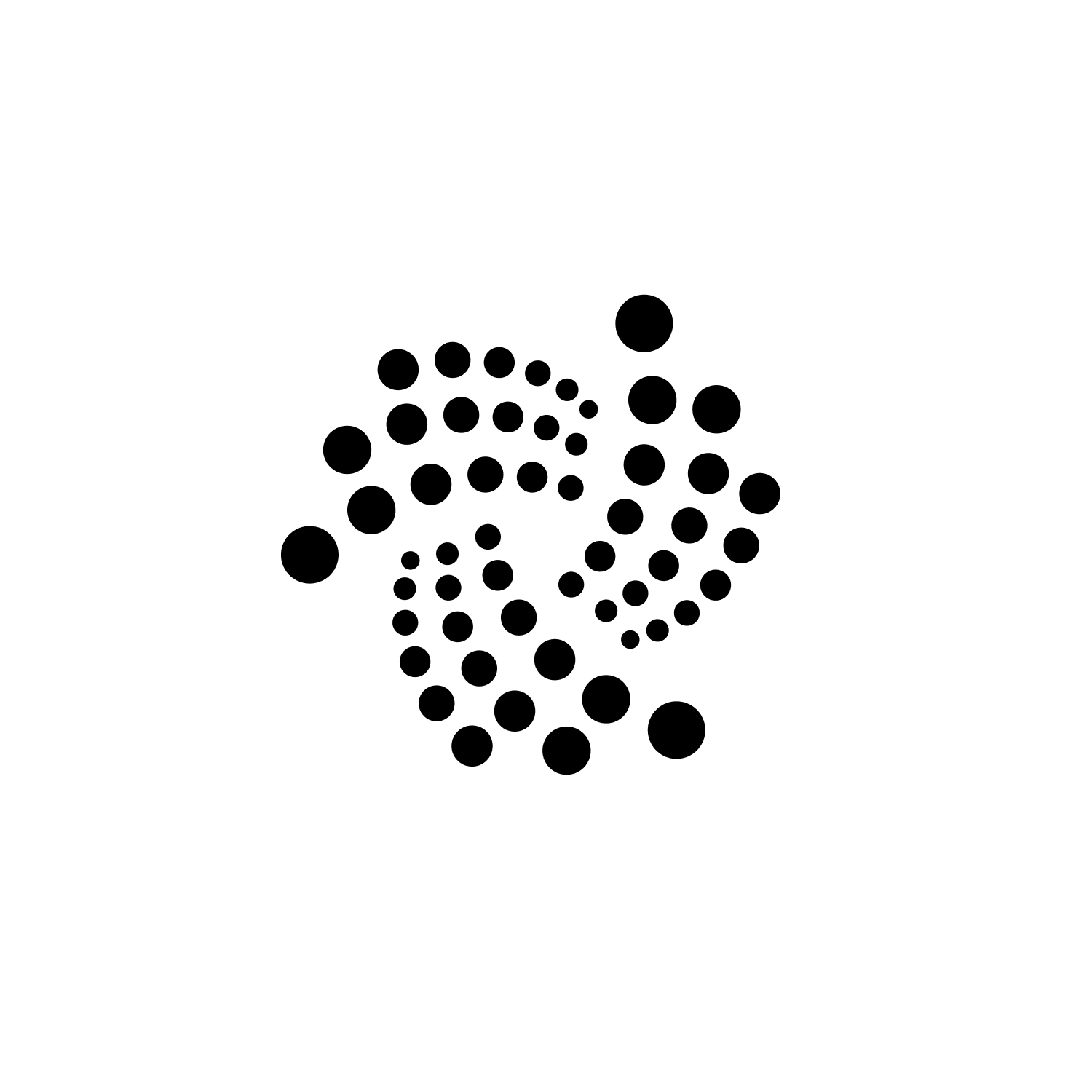 IOTA