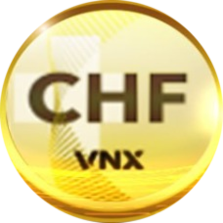 VNX Swiss Franc