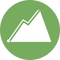 Basecamp Fund