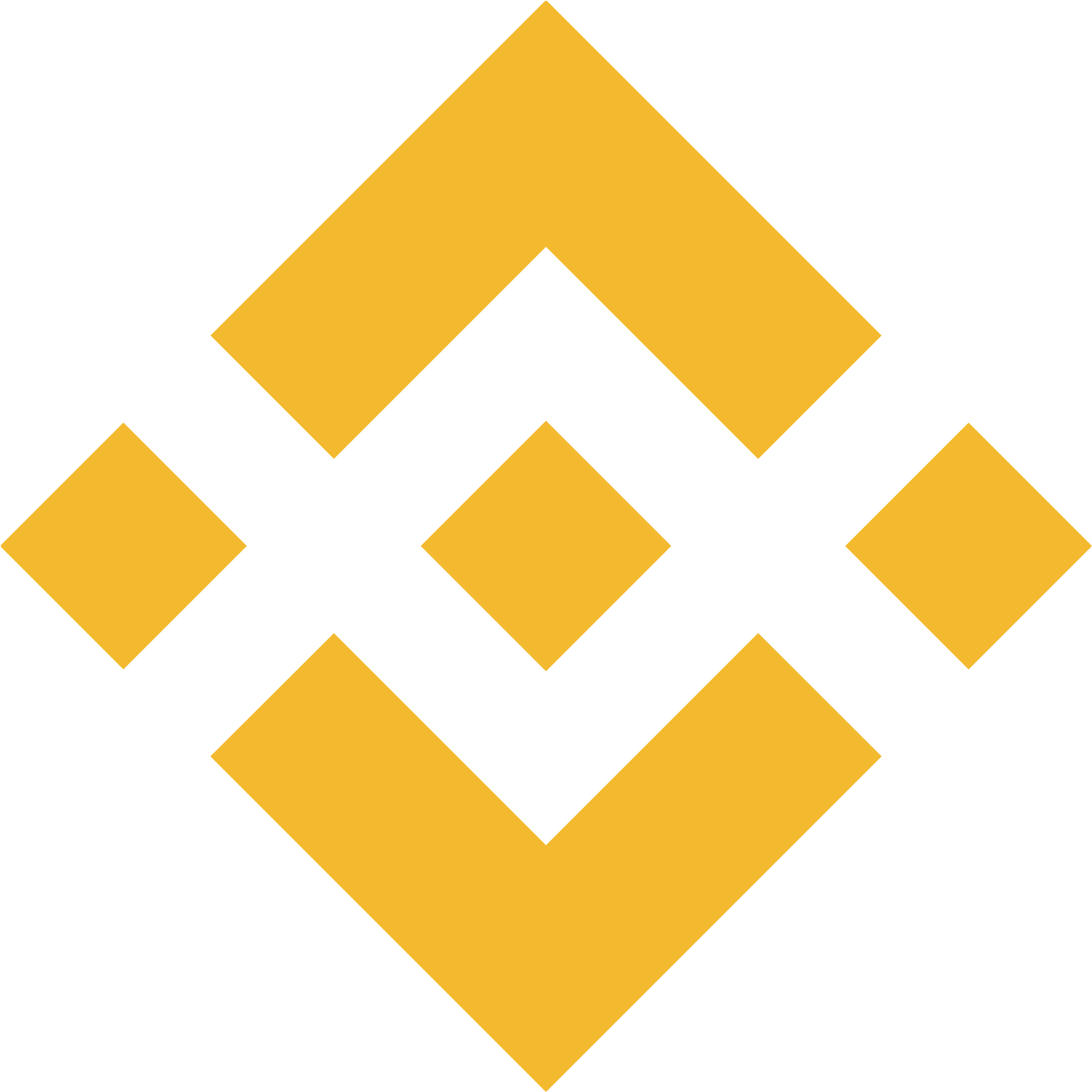 Binance