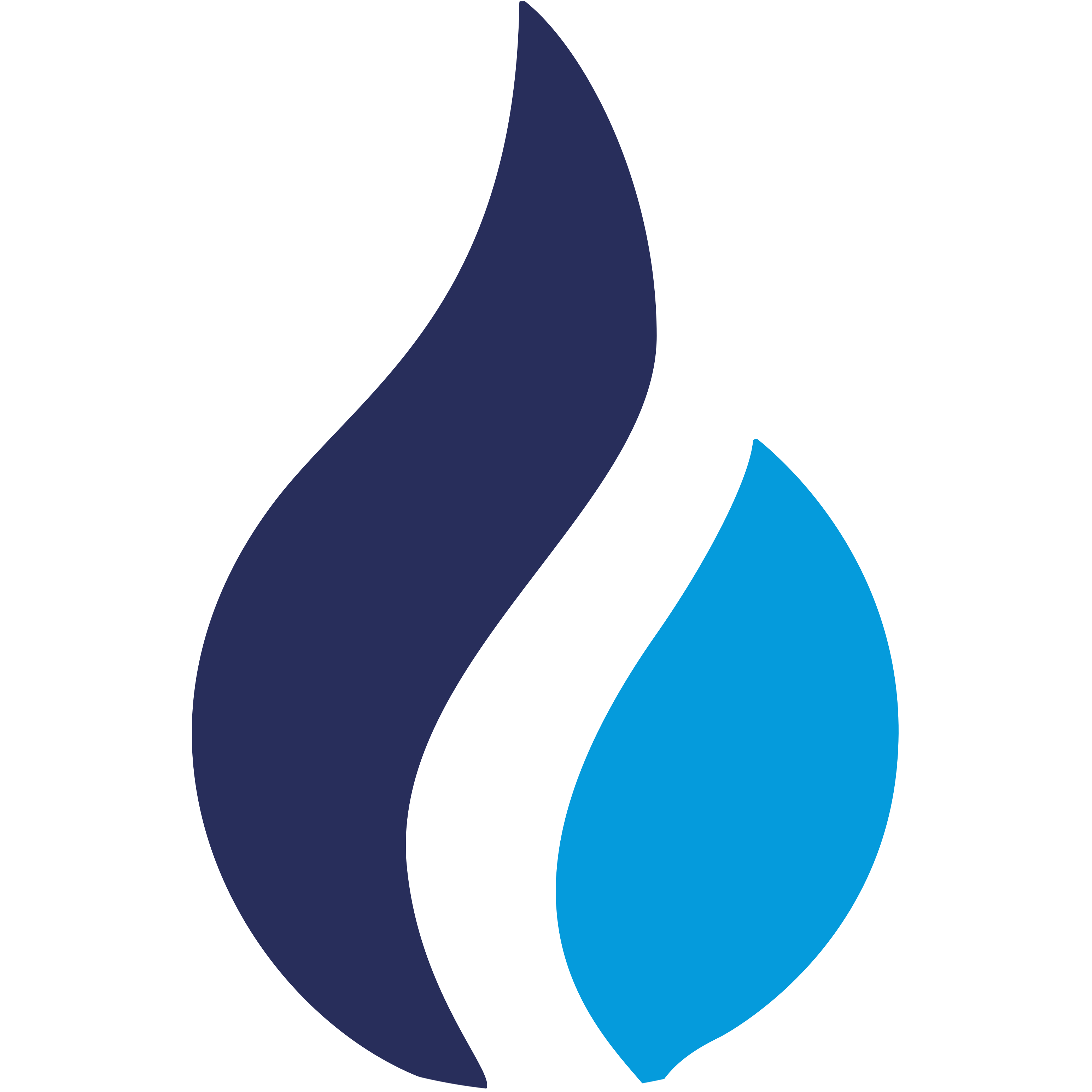 HTX Primelist