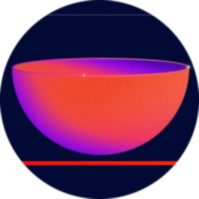 MISO