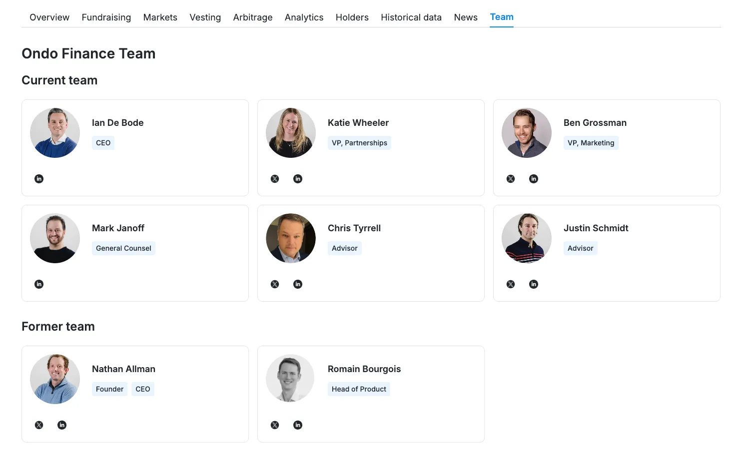 Detailed Research Project Example How to Research Crypto Project in 2026: Fundamental Analysis Tools ...