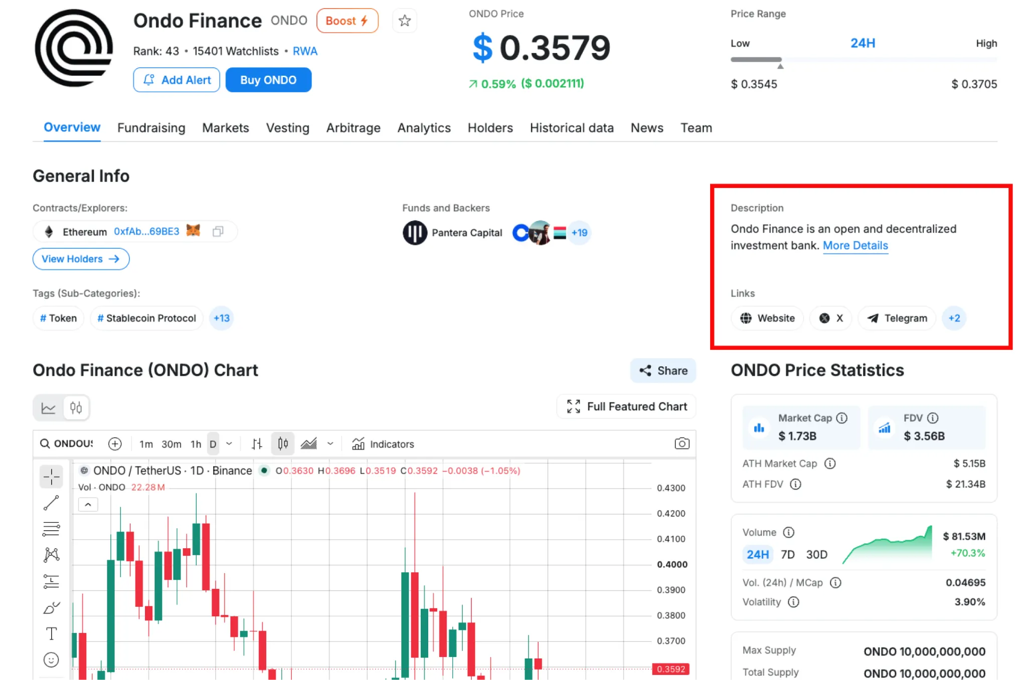 Detailed Research Project Example How to Research Crypto Project in 2026: Fundamental Analysis Tools ...