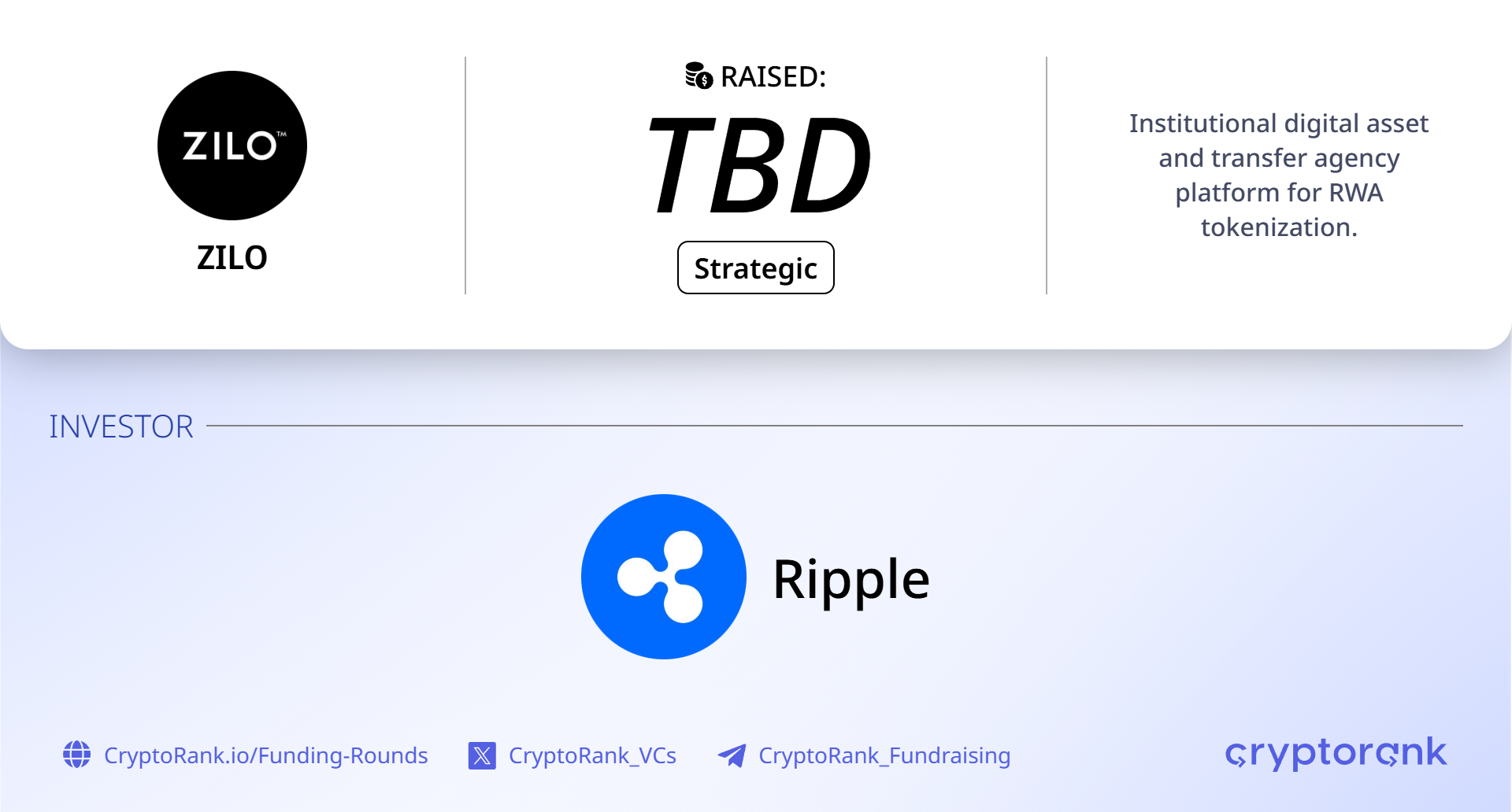 ZILO and Ripple launch integrated digital transfer agency platform with strategic investment