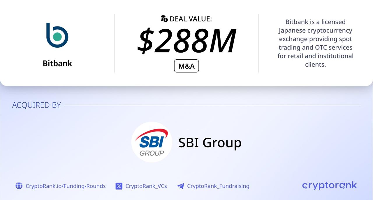 SBI moves to acquire Bitbank, aiming for No.1 spot in Japan’s crypto exchange AUM