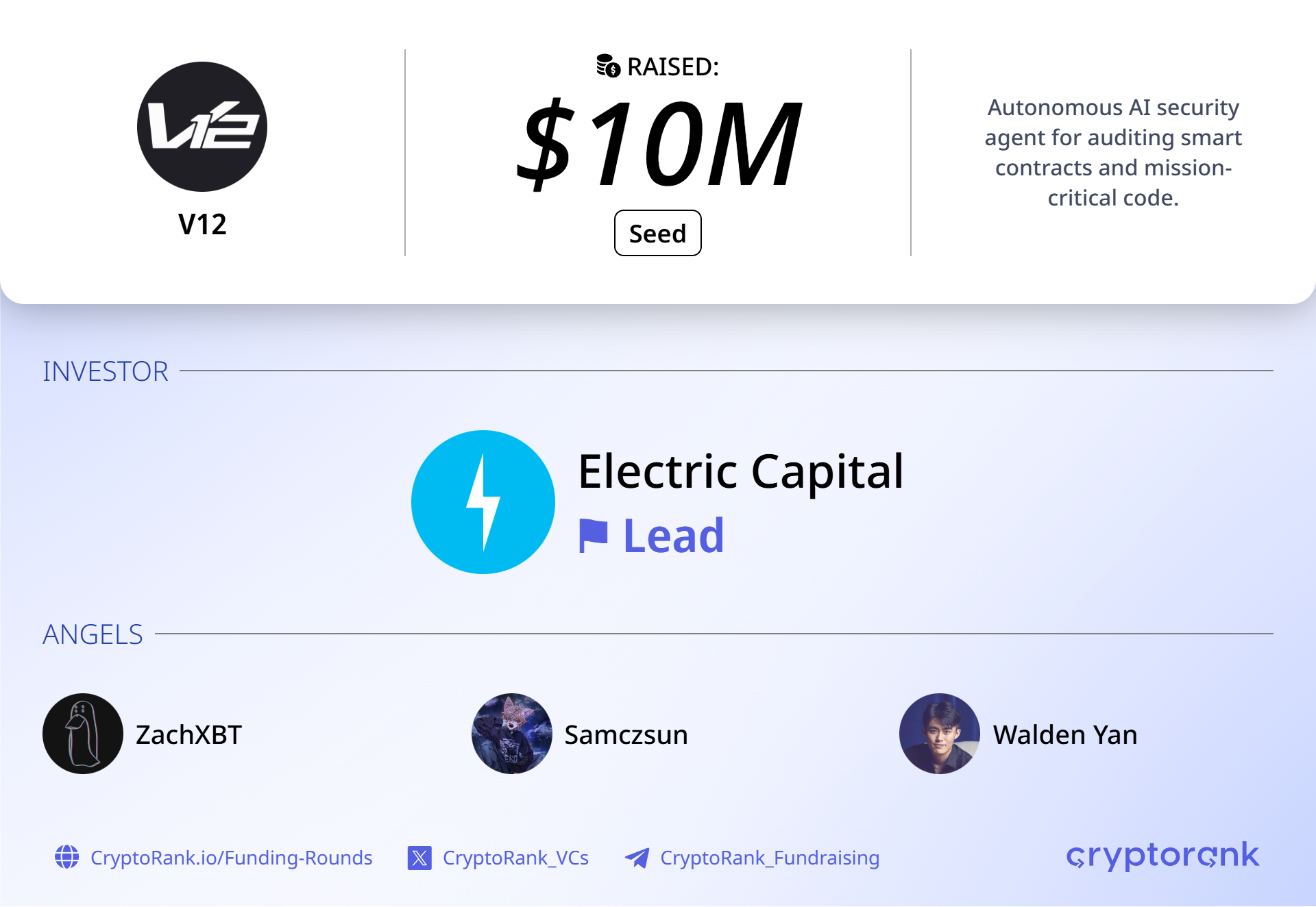 AI security startup V12 raises $10M seed after $2.5M blockchain bug bounty win