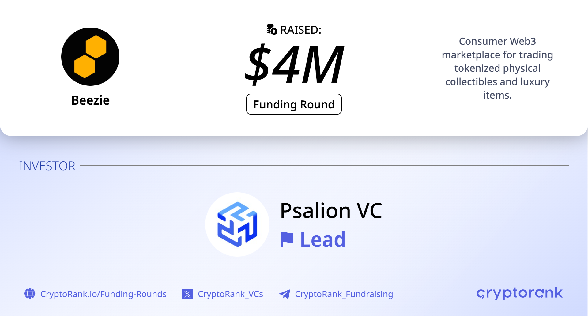 Commerce platform Beezie raises $4M round led by Psalion VC Fund III